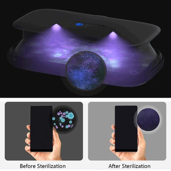 Youpin eue Telefon Mobil Sterilizare cu raze Ultraviolete Pachetului Masca Bactericid UV Portabil Pliabil Sterilizare Sac de Dezinfecție