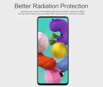 NILLKIN Sreen Protector pentru Samsung Galaxy M31s Super Clear /Matte Moale animale de COMPANIE Folie de Protectie, Nu de Sticla